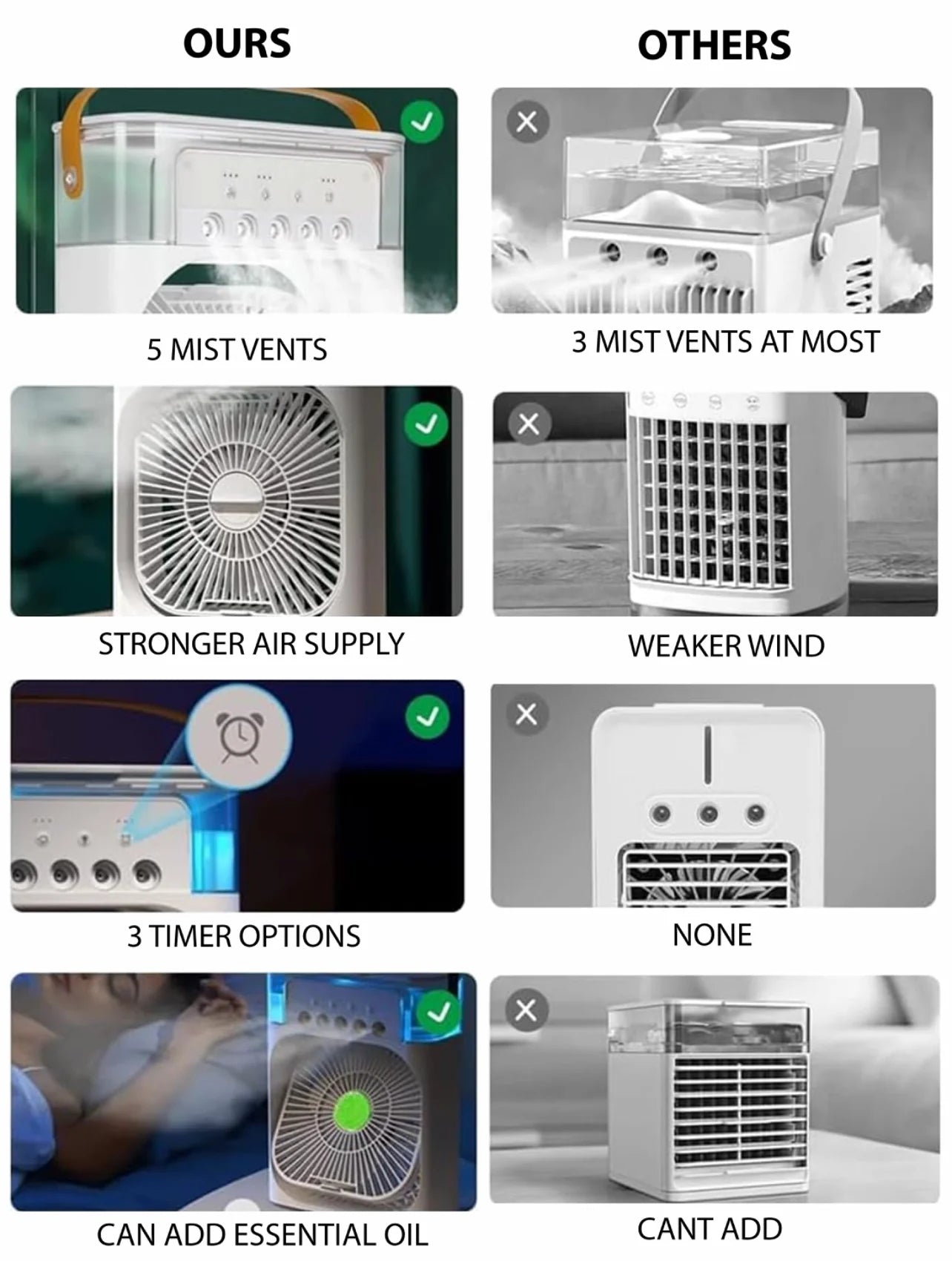 Portable Air Cooler Fan with Mist and Color Light