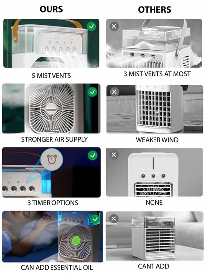 Portable Air Cooler Fan with Mist and Color Light
